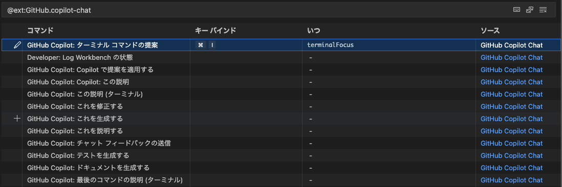 Altテキスト